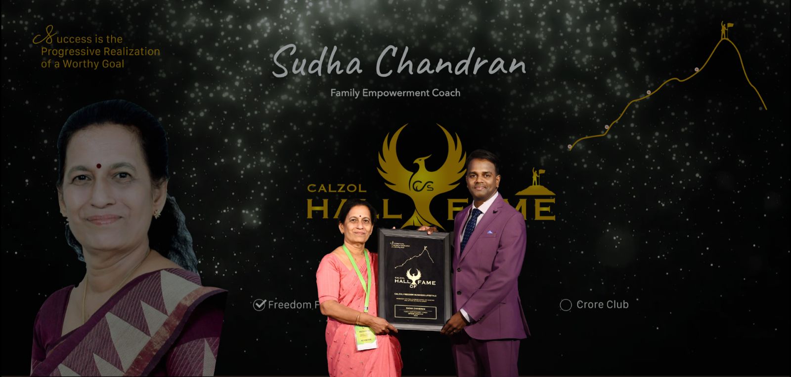 Sudha Chandran — Founder, Letude Motivation